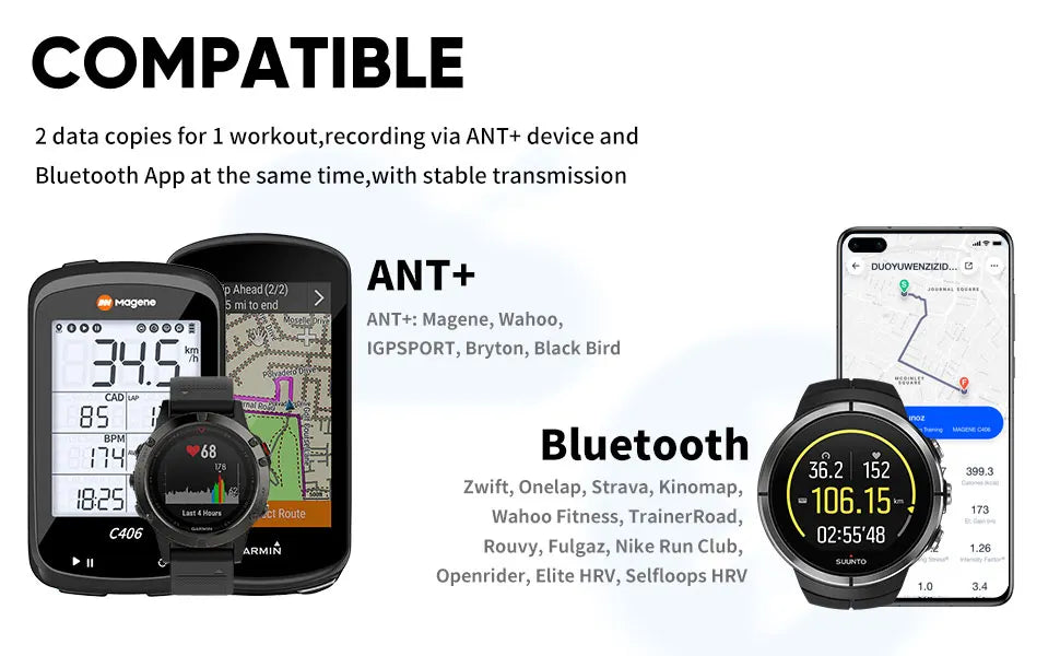 Magene H303 Heart Rate Monitor – Dual Mode Chest Strap with Bluetooth & ANT+"